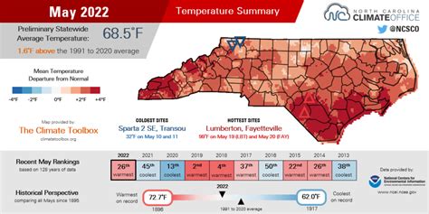 Temp in murphy nc. Things To Know About Temp in murphy nc. 